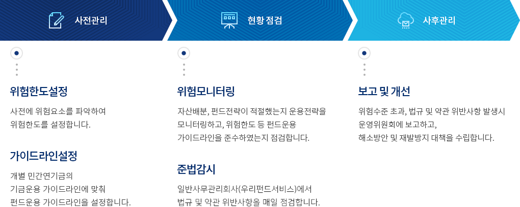 아래 내용 참고